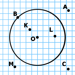 Окружность и круг